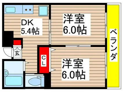 ビューパレー市川(2DK/8階)の間取り写真