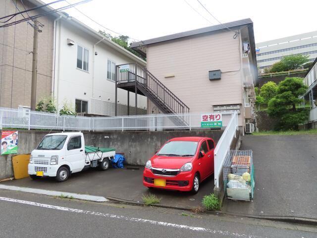 シティハイムNAKADA
