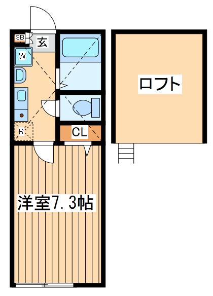 シーエス国分寺(1K/2階)の間取り写真