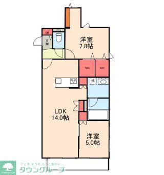 BONHEUR DE CHIEN KITAAYASE(2LDK/2階)の間取り写真