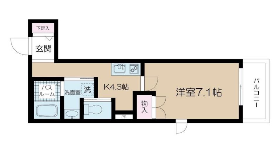 アルム西新宿(1K/3階)の間取り写真