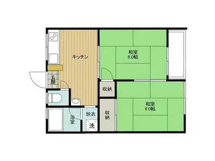 イタクラアパート3号館(2DK/2階)の間取り写真