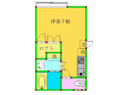 サンハイツ梅田(ワンルーム/2階)の間取り写真