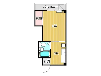 祥光マンション(1K/1階)の間取り写真
