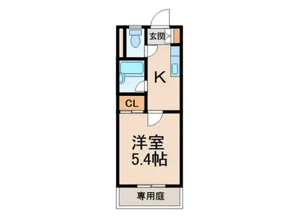 サニーハイム中三谷(1K/1階)の間取り写真
