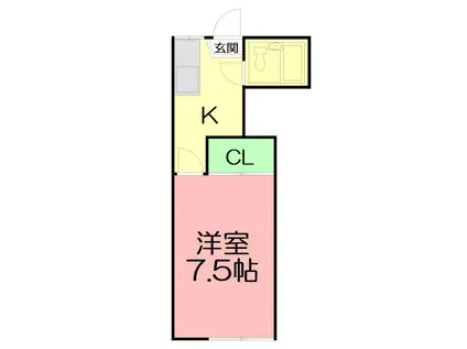 ムツミハイツ(1K/2階)の間取り写真