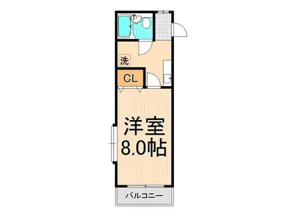 グリーンサイド綾瀬(1K/1階)の間取り写真