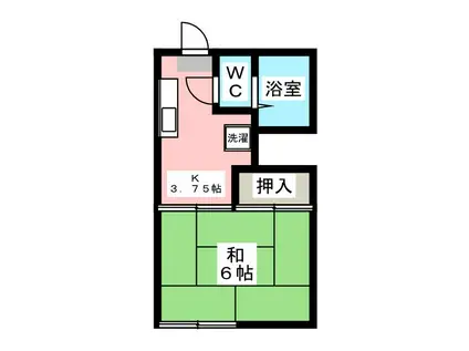 フォーブル小柳C(1K/2階)の間取り写真