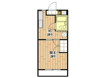 メゾンGRANHILL(1DK/2階)の間取り写真