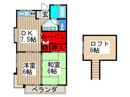 ハイクオリティハイツ らん(2DK/2階)の間取り写真