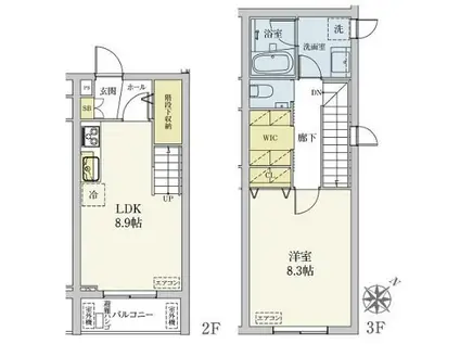 カスタリア旗の台(1LDK/2階)の間取り写真