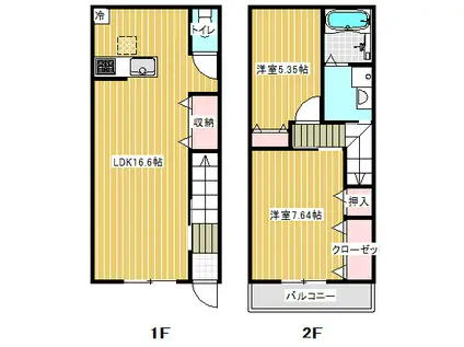 レジデンス・ラシーヌ(2LDK/1階)の間取り写真
