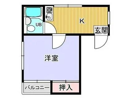 みすずコーポII(1K/1階)の間取り写真