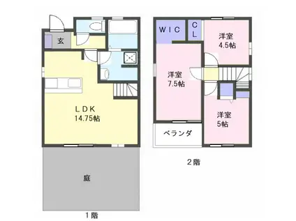 リーブルファイン藤方(3LDK/1階)の間取り写真