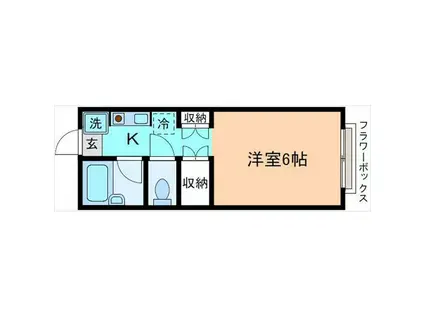 ピュアパレス(1K/1階)の間取り写真