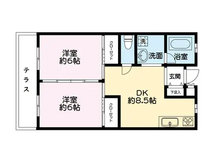 山田ビル(2DK/1階)の間取り写真