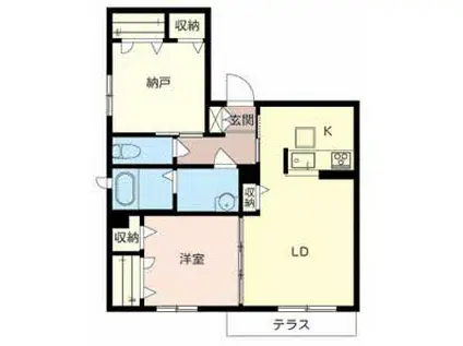 プリュネ淡路(1SLDK/1階)の間取り写真