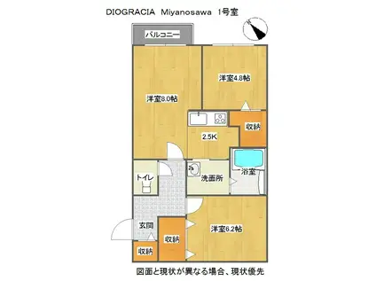 DIOGRACIA MIYANOSAWA(2LDK/3階)の間取り写真