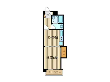 ベルビュー田無(1DK/3階)の間取り写真