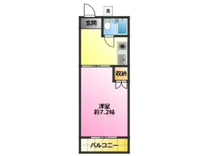 グリーンコーポ井田(1K/2階)の間取り写真