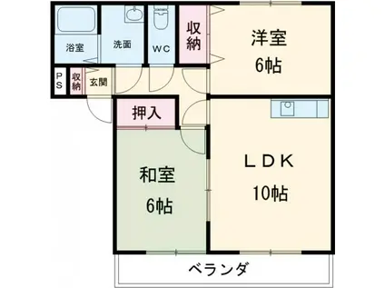 グリーンハイツNOAH(2LDK/2階)の間取り写真