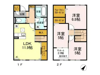 松浦鉄道西九州線 北佐世保駅 徒歩6分 2階建 築9年(3SLDK/1階)の間取り写真