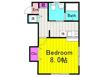 ドゥ・ゼル・ボヌール(1K/1階)の間取り写真