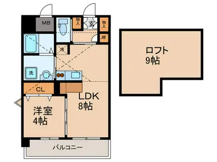 ヴェルデ東園田(1LDK/7階)の間取り写真