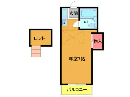 第1マルゴハイツ(ワンルーム/2階)の間取り写真