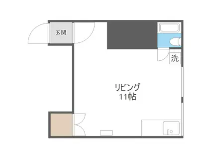 南郷ハイツ(ワンルーム/2階)の間取り写真