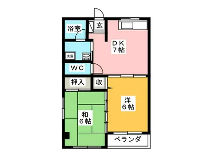 ブランシェ(2DK/2階)の間取り写真