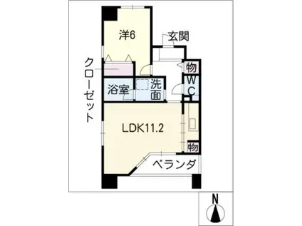 INCROCCI(1LDK/8階)の間取り写真