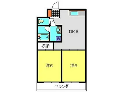 ラポール南太田(2DK/2階)の間取り写真