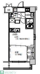 S-RESIDENCE千住大橋(1LDK/12階)の間取り写真