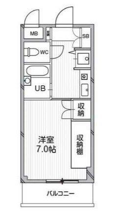 TS GARDEN 都筑ふれあいの丘(ワンルーム/5階)の間取り写真