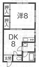 コーポこばやし(1DK/1階)の間取り写真