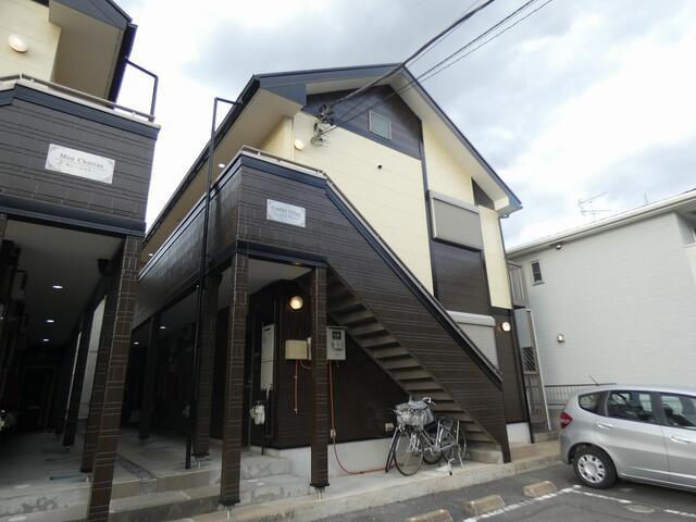 コンフォートビレッジ南流山