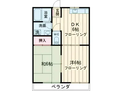 コーポ松本D(2DK/1階)の間取り写真