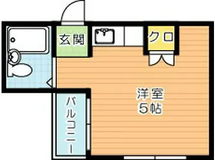 イーグルビル(ワンルーム/2階)の間取り写真