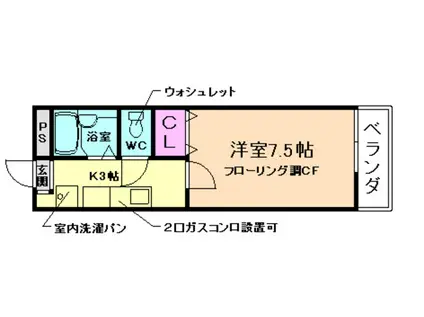 ポラーノみのお(1K/1階)の間取り写真