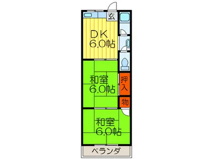 祝井ハウス(2DK/1階)の間取り写真