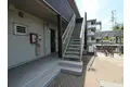ブランドール