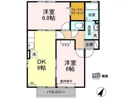 セジュール美里 B棟(2DK/2階)の間取り写真