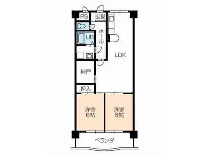 サンテラス福井(2SLDK/1階)の間取り写真