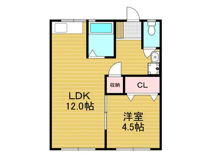 川端マンション(1LDK/2階)の間取り写真