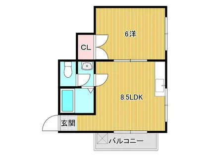 第3祥光マンション(1LDK/1階)の間取り写真
