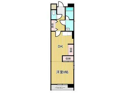 ザ・ウィングス(1DK/5階)の間取り写真