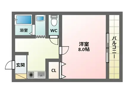 アクシリア駒川(1K/2階)の間取り写真