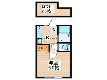 バーディハウス(1K/1階)の間取り写真