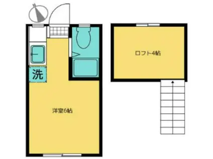 ドエル馬絹B(ワンルーム/1階)の間取り写真